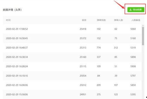 娱乐吃瓜直播怎样加入群聊,共享热门话题盛宴